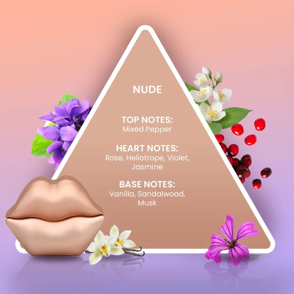 Smooch Nude Parfum - So..? - Image 2